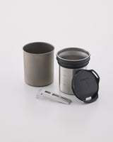 サーモスタック