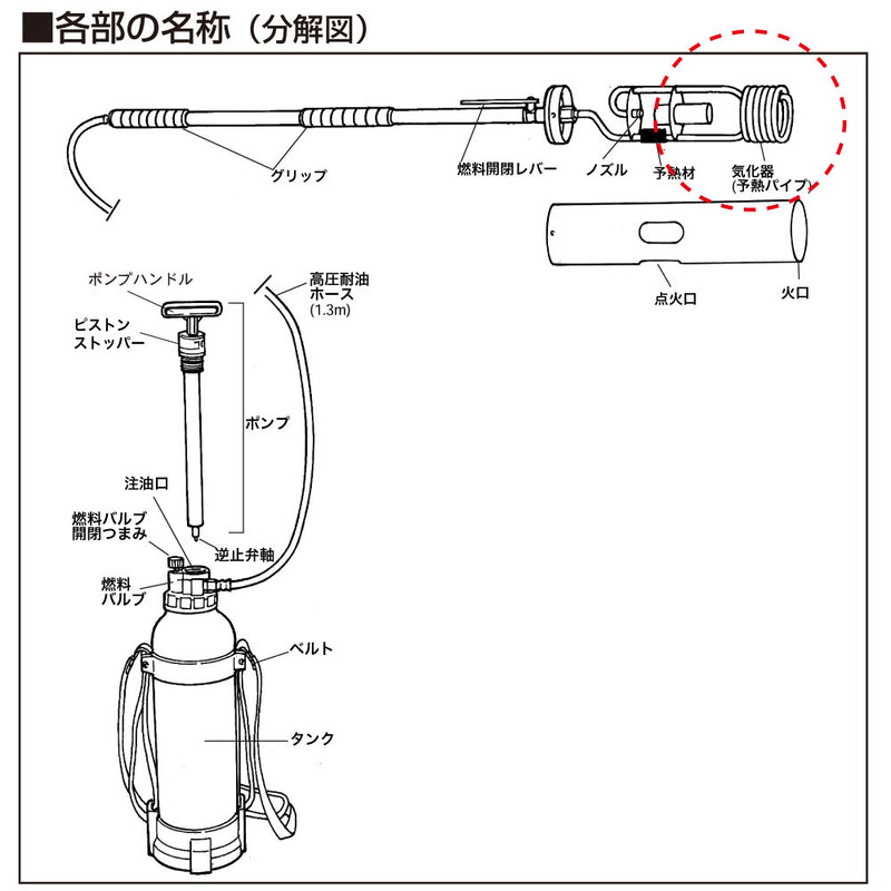 交換用気化器