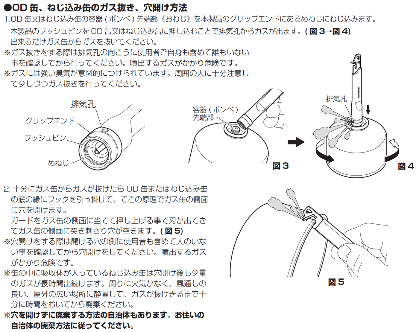 ag 廃棄 ガス抜きキャップ ない 販売