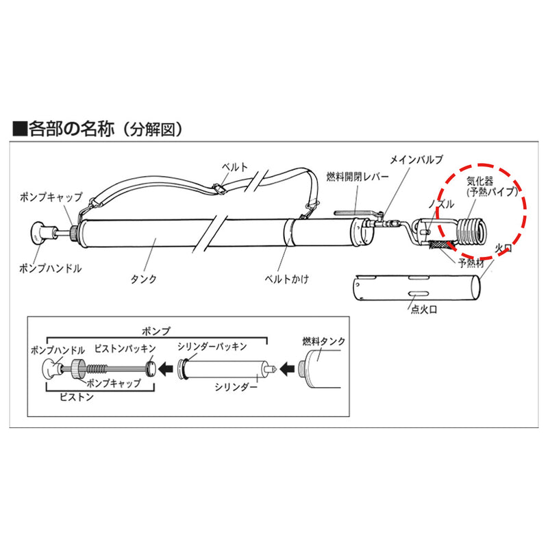 交換用気化器