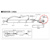 交換用気化器