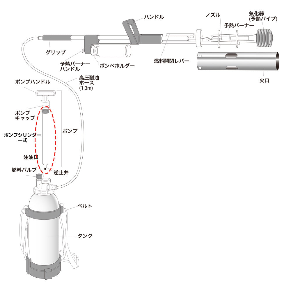 ポンプシリンダー一式（タンク分離型灯油バーナー用） – SOTO by Shinfuji Burner ONLINE STORE